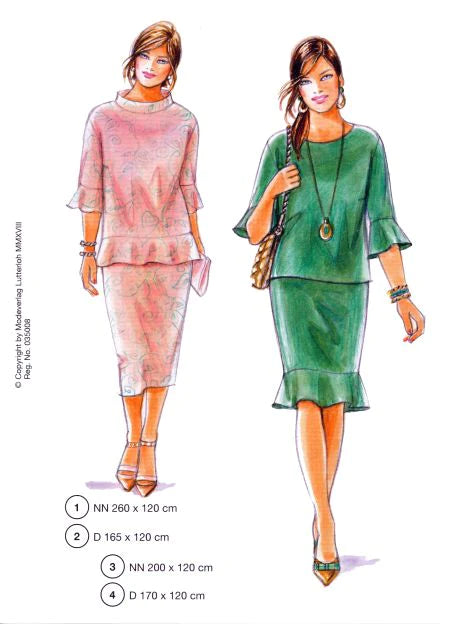 Lutterloh System® XL/XXL - Avanzado